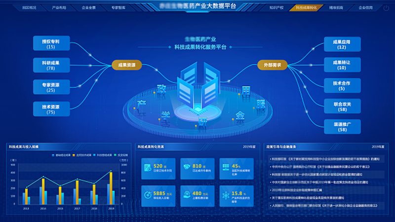 引物合成：PCR实验中的关键步骤解析